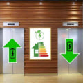 Exploring Energy-Efficient Options for Residential Elevators