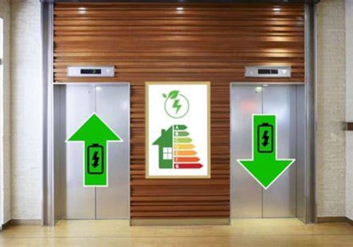 Exploring Energy-Efficient Options for Residential Elevators